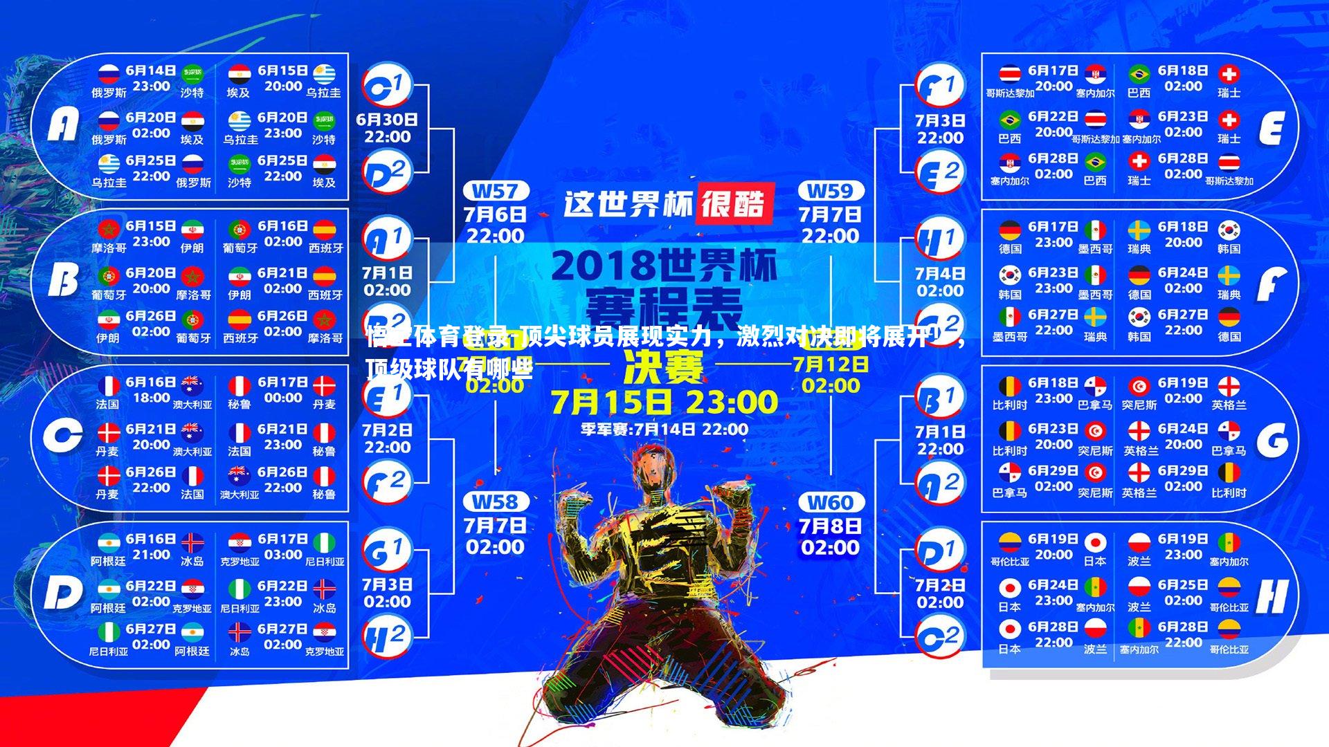 顶尖球员展现实力,激烈对决即将展开!,顶级球队有哪些